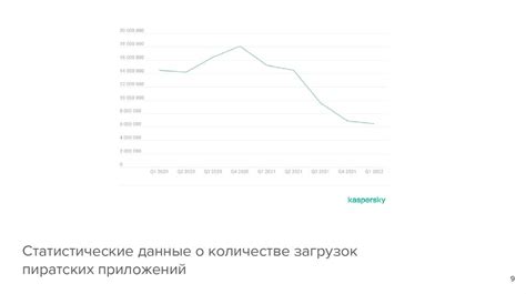 Виды выщербины и их последствия