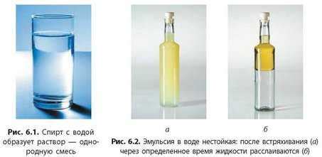 Возможные способы повышения растворимости