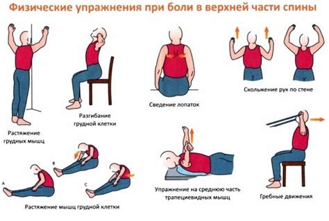 Дышательная гимнастика и массаж для укрепления иммунитета