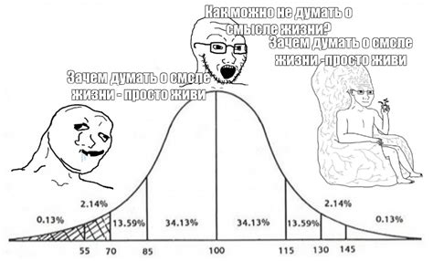 Зачем думать о ничем?