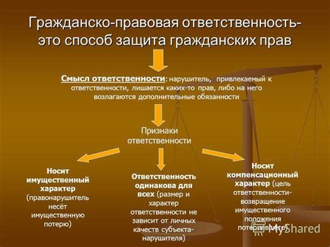 Значение и первоочередность гражданских прав в конституции