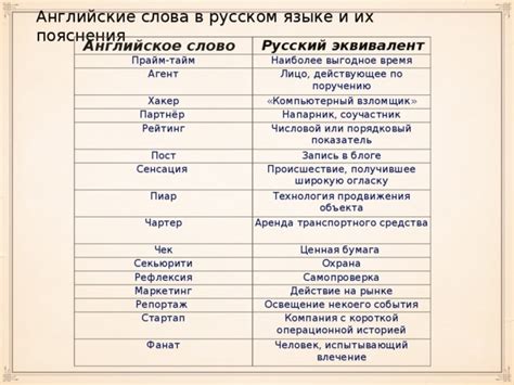 Значение приставки "джан" в армянском языке