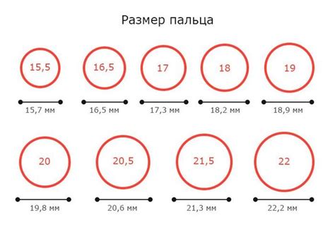 Изменение размера кольца: важные моменты