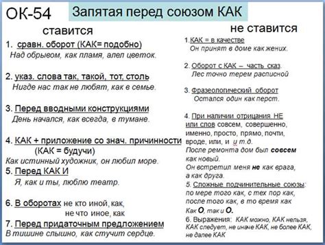 Какие будут последствия неправильного использования запятой перед словом?