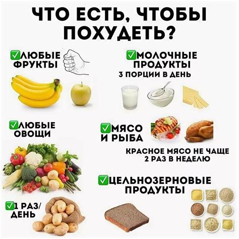 Какие продукты можно есть при диете