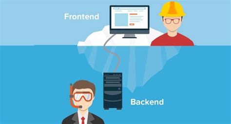 Как выбрать между frontend и backend разработкой: факторы решения