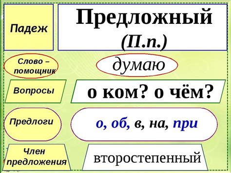 Как использовать предложный падеж с глаголом "сидеть" в лодке?