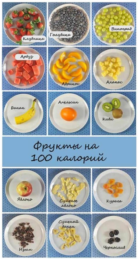 Как наесться на 100 калорий