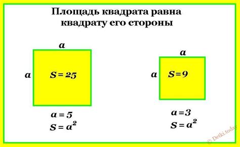 Как найти площадь квадрата: формула и примеры вычислений