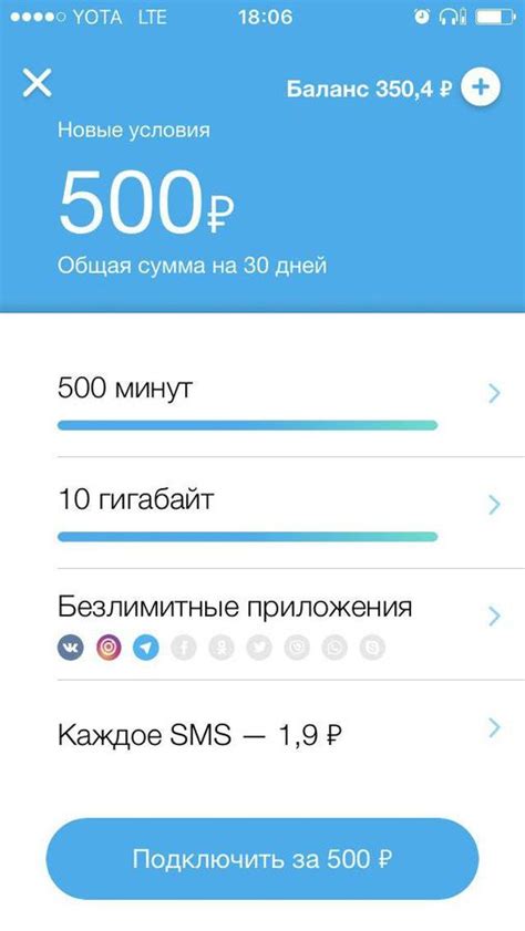 Как экономить на абонентской плате за пакет услуг МСБ?