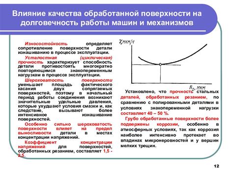 Качество поверхности и его влияние на работу механизмов