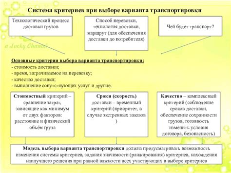 Критерии выбора альтернативы