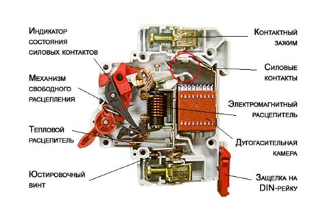 Неэффективная работа автоматического выключателя