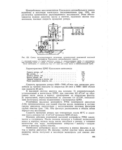 Основное отличие полнопоточной масляной центрифуги от обычной