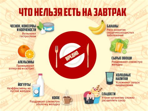 Питательные продукты, которые лучше не есть перед посещением специалиста: