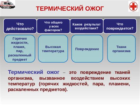 Повреждение предметов