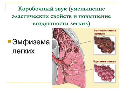 Повышение воздушности