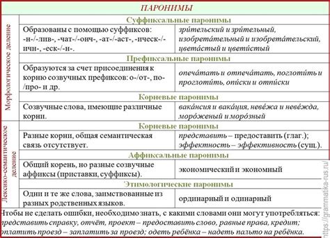 Положительный контекст использования слова "барыга"