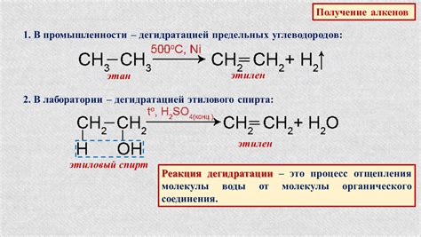 Применение предельных углеводородов в промышленности