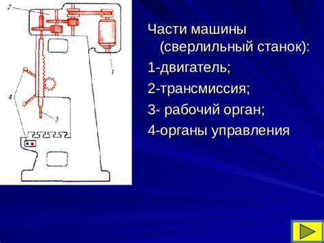 Рабочий орган и трансмиссия