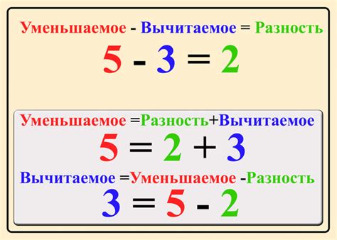 Разность как операция: как использовать разность в математических выражениях