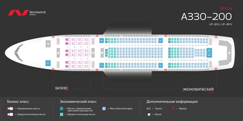 Расположение мест с пространством