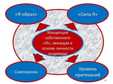 Роман: понятие и особенности