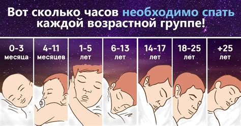 Сон о том, что детей не будет: возможен ли предсказательный сон?