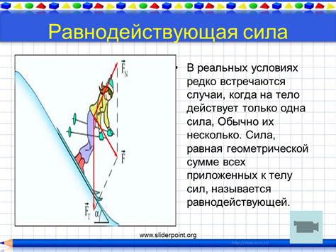 Что такое равнодействующая уравновешенной системы сил?