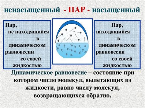 Эвапорация и конденсация: принципы и применение