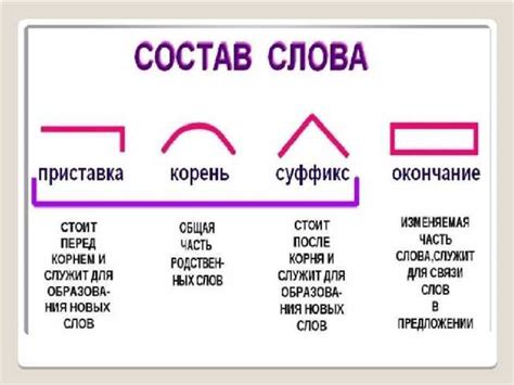 Эмоциональная окраска слов с приставкой "джан"