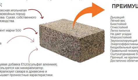  Как рассчитать количество фибры на 1 куб бетона 