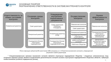 Авария автомобиля в контексте проблем внутреннего контроля и стрессовых ситуаций