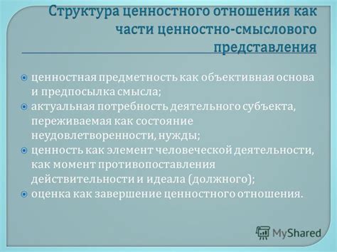 Авторская задача как основа противопоставления и самовыражение