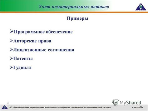 Авторские права и патенты: примеры нематериальных активов