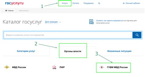 Адрес паспортного стола