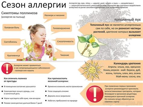 Аллергическая реакция на простуду