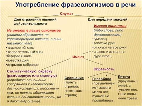 Альтернативные значения снов о служении черной воле на запястье