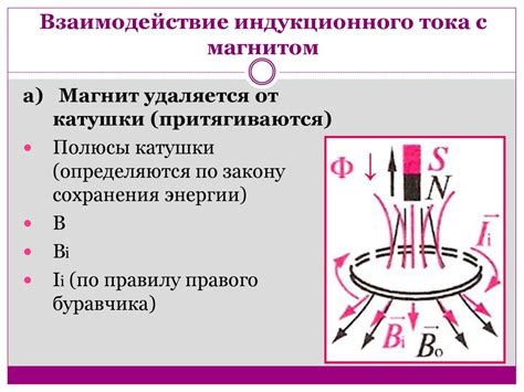 Альтернативные источники электромагнитной индукции