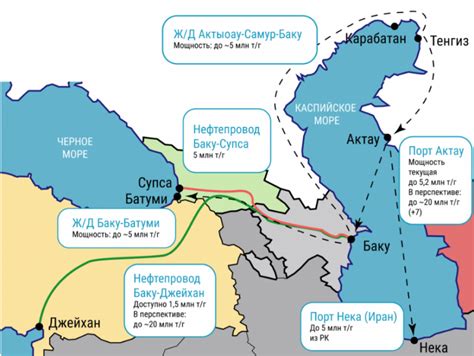 Альтернативные маршруты: есть ли другие пути?