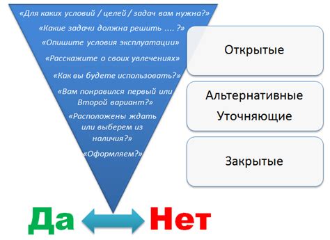 Альтернативные решения для пациентов