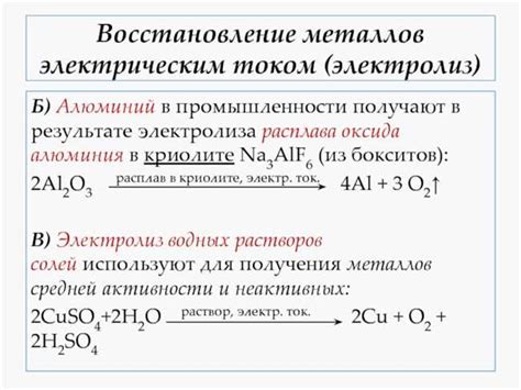 Алюминий: особенности и методы электролиза