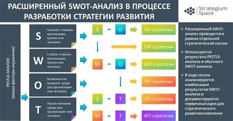 Анализ возможных причин и решений для кнопки "выйти" вместе с пользовательскими настройками