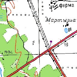 Анализ местоположения Кистеневки из романа "Дубровский" на карте