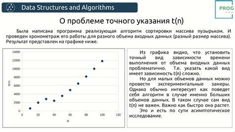 Анализ объема и сложности книги