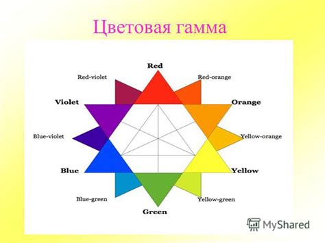 Анализ окружающей обстановки и цветовой гаммы в сновидении о переезде на конской повозке