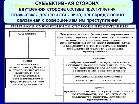 Анализ последствий принятия нового величия в уголовном праве