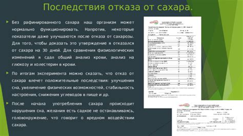 Анализ психологического аспекта сна о содержимом мешка сахара