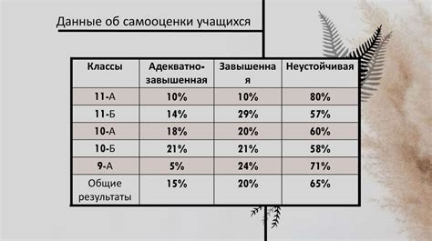 Анализ символических значений подметания в женских снах: важность психологического фактора