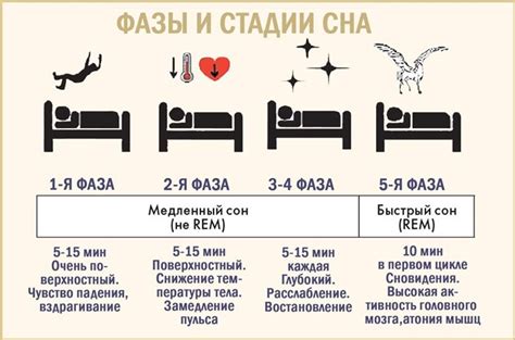 Анализ сновидения: значение выпадения зубов во время сна